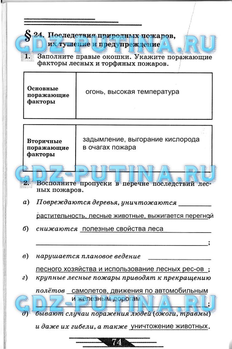 гдз 7 класс рабочая тетрадь страница 74 ОБЖ Латчук, Миронов, Бурдакова