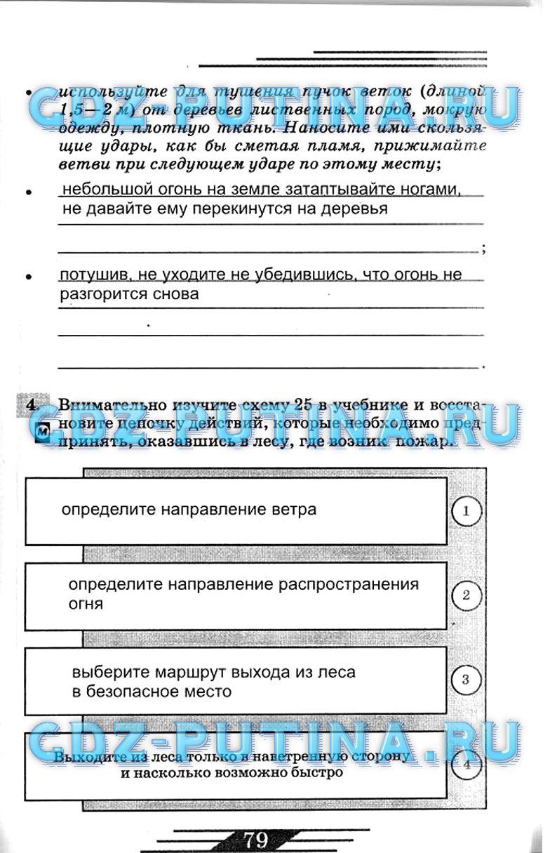 гдз 7 класс рабочая тетрадь страница 79 ОБЖ Латчук, Миронов, Бурдакова