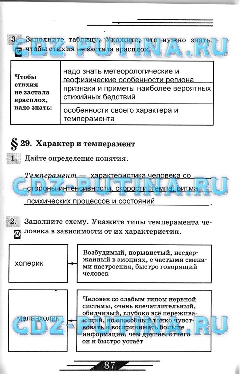 гдз 7 класс рабочая тетрадь страница 87 ОБЖ Латчук, Миронов, Бурдакова