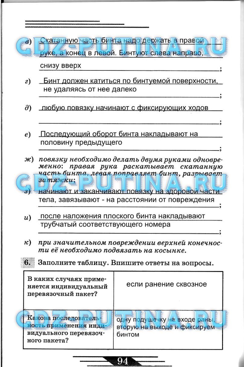 гдз 7 класс рабочая тетрадь страница 94 ОБЖ Латчук, Миронов, Бурдакова