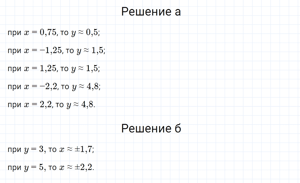 гдз 7 класс номер 484 алгебра Макарычев, Миндюк