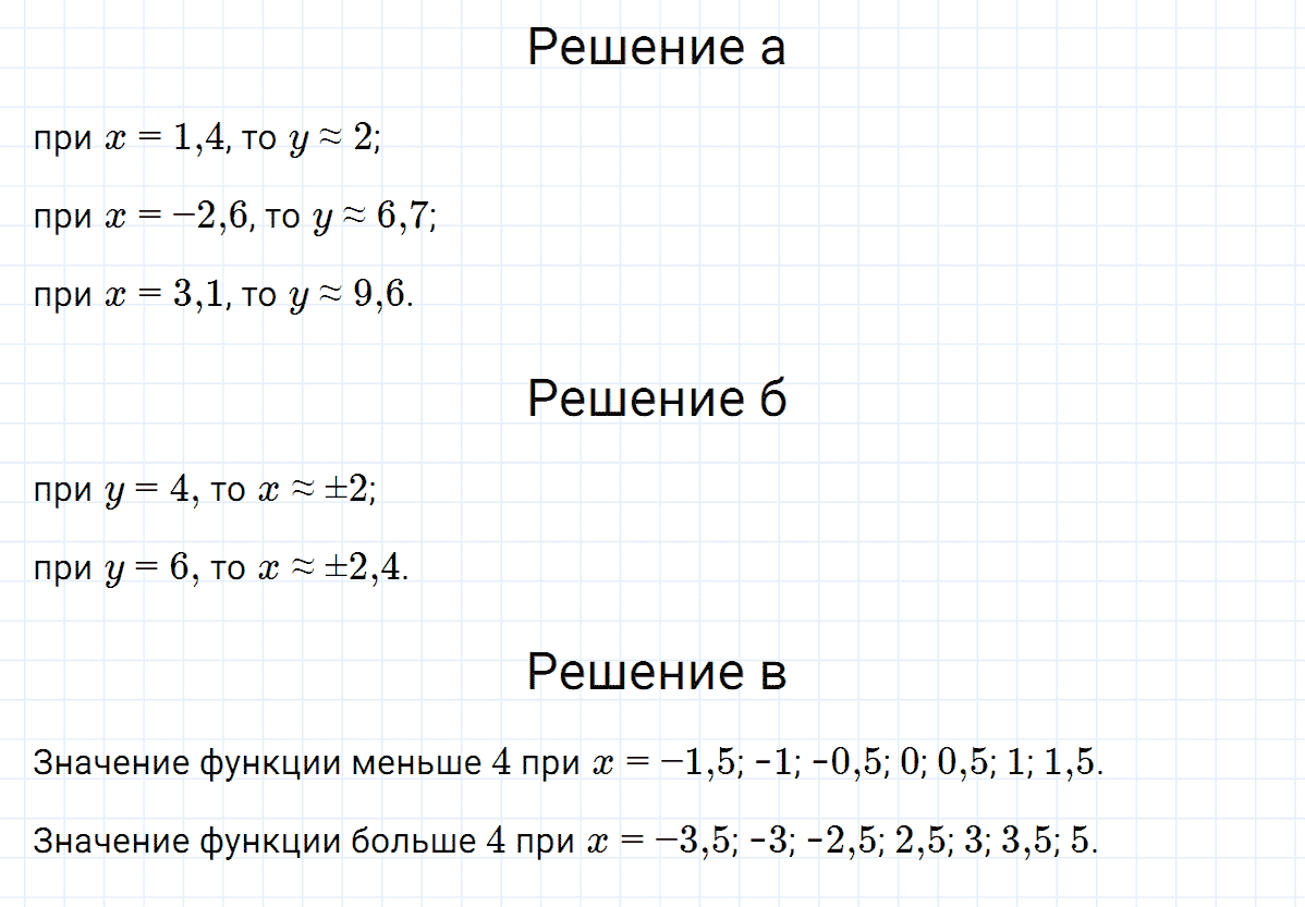 гдз 7 класс номер 485 алгебра Макарычев, Миндюк