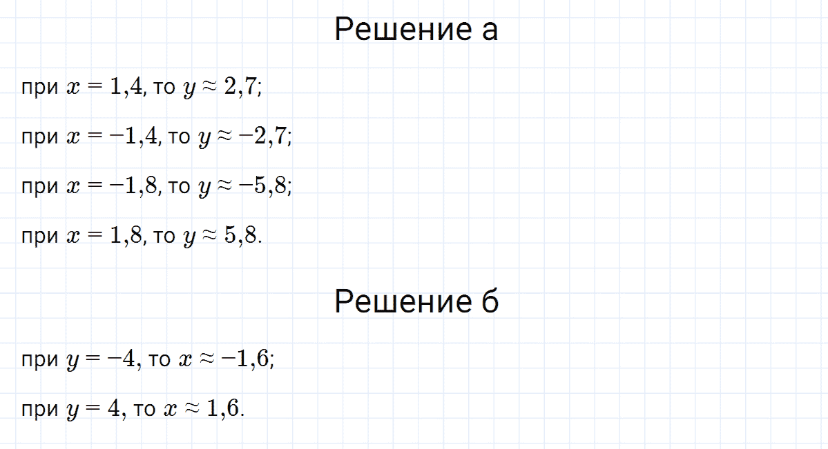 гдз 7 класс номер 488 алгебра Макарычев, Миндюк
