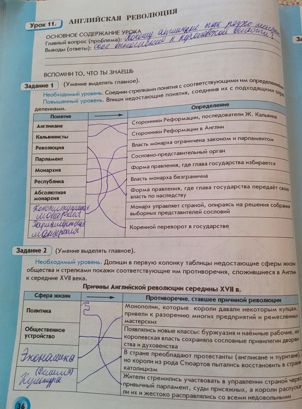 гдз 7 класс рабочая тетрадь страница 36 история нового времени Малкова, Данилов