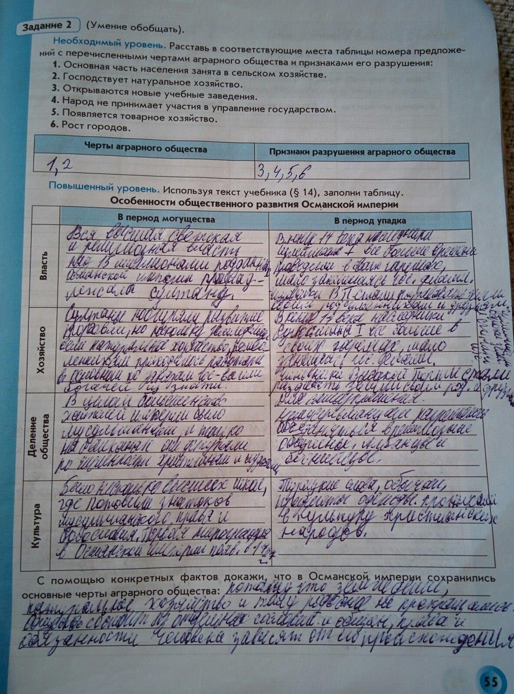 гдз 7 класс рабочая тетрадь страница 55 история нового времени Малкова, Данилов