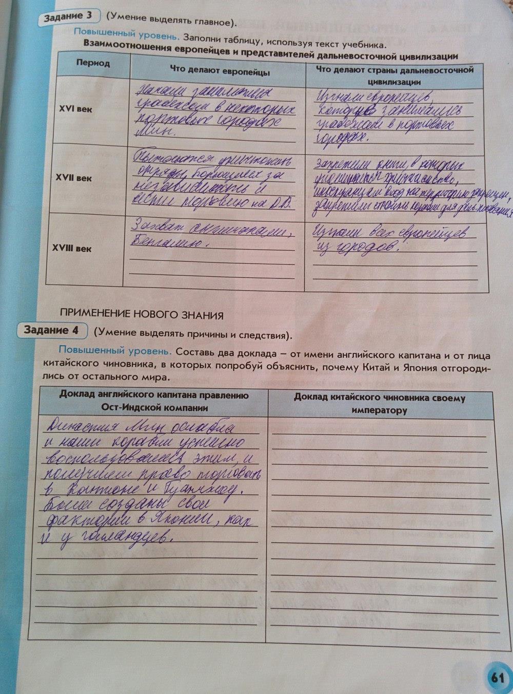 гдз 7 класс рабочая тетрадь страница 61 история нового времени Малкова, Данилов