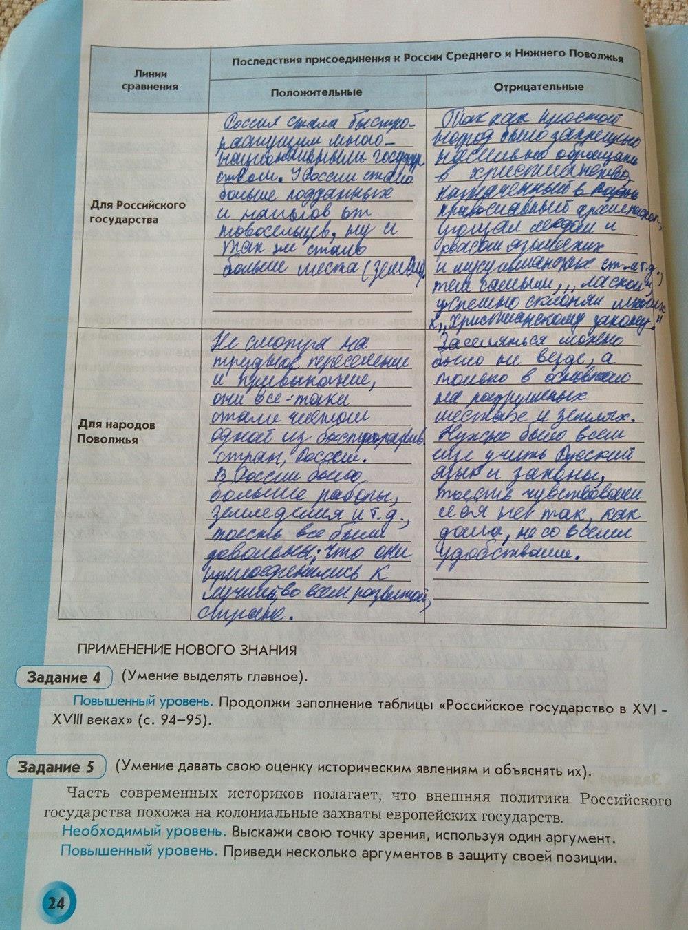История россии 7 класс учебник параграф 24