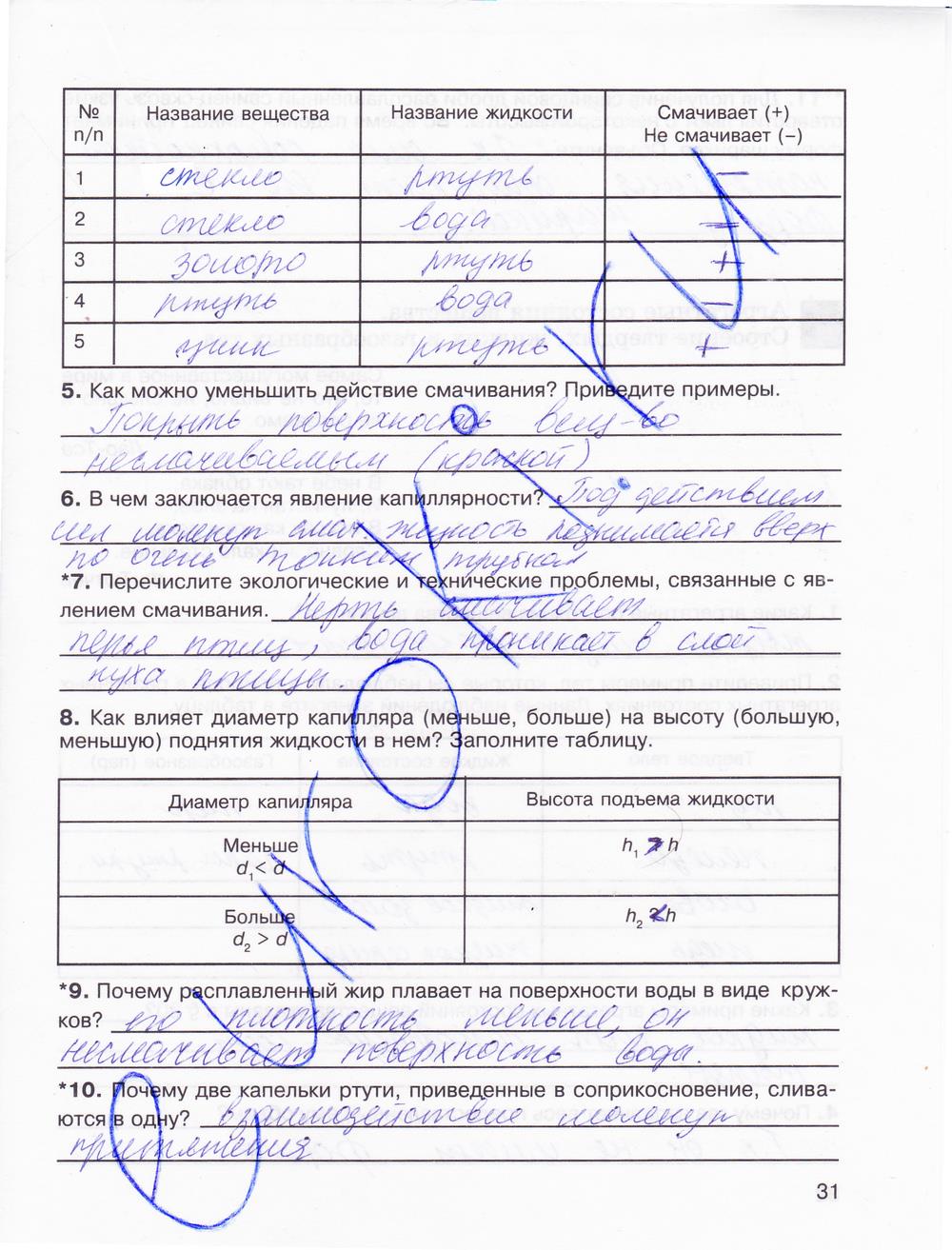 гдз 7 класс рабочая тетрадь страница 31 физика Мартынова, Бовин, Коротаев