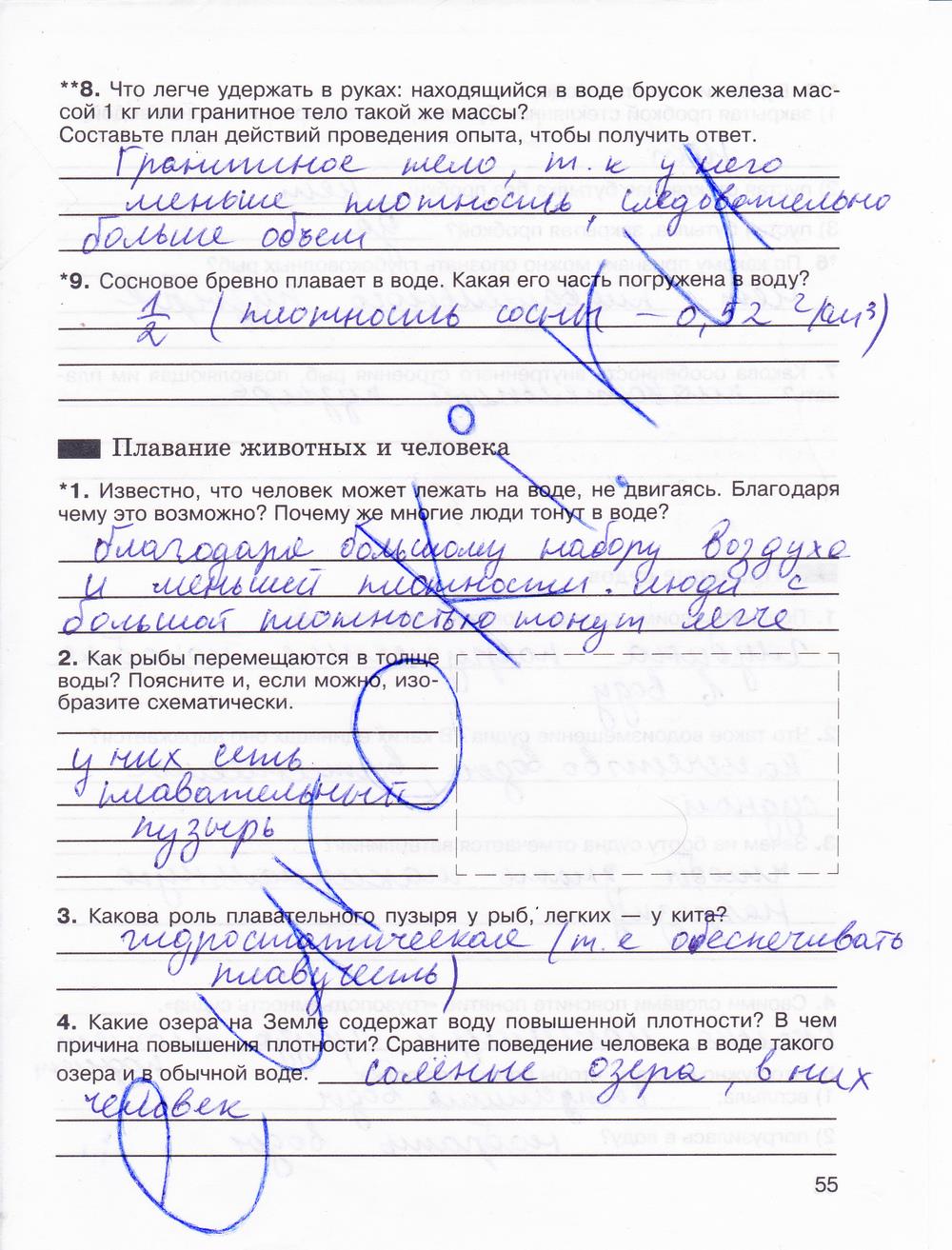гдз 7 класс рабочая тетрадь страница 55 физика Мартынова, Бовин, Коротаев