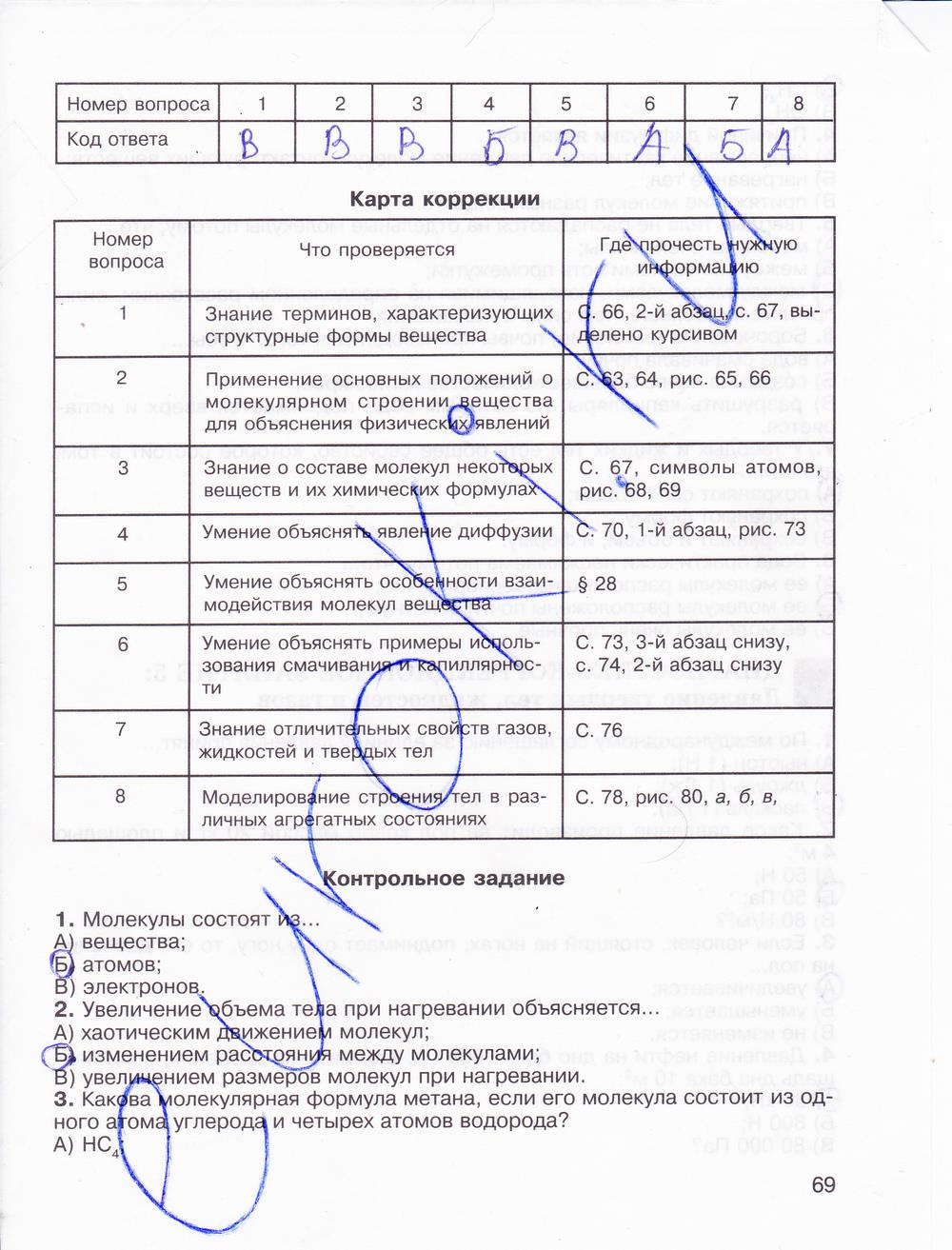 гдз 7 класс рабочая тетрадь страница 69 физика Мартынова, Бовин, Коротаев