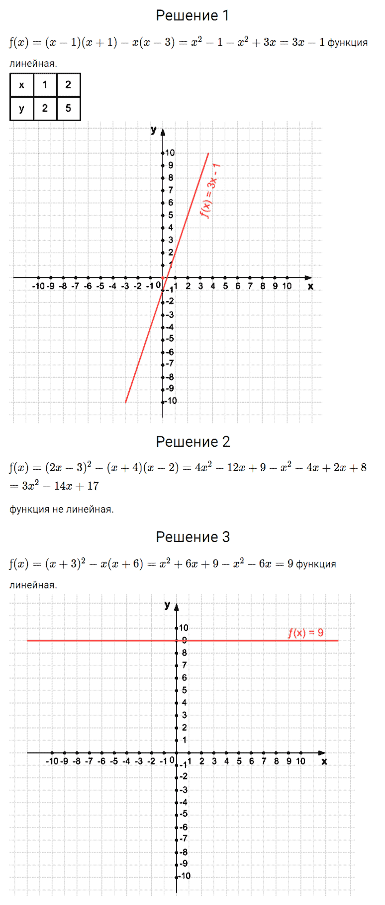 гдз 7 класс номер 1214 алгебра Мерзляк, Полонский, Якир