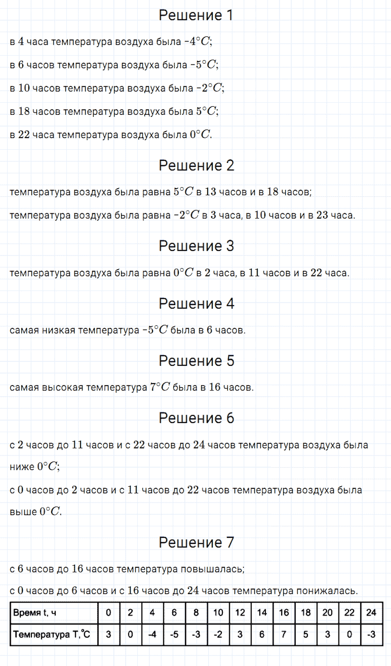 гдз 7 класс номер 764 алгебра Мерзляк, Полонский, Якир