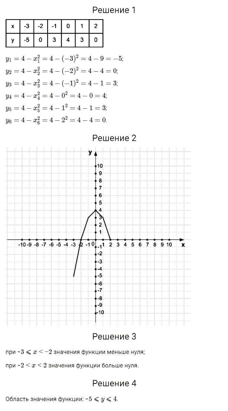 гдз 7 класс номер 833 алгебра Мерзляк, Полонский, Якир