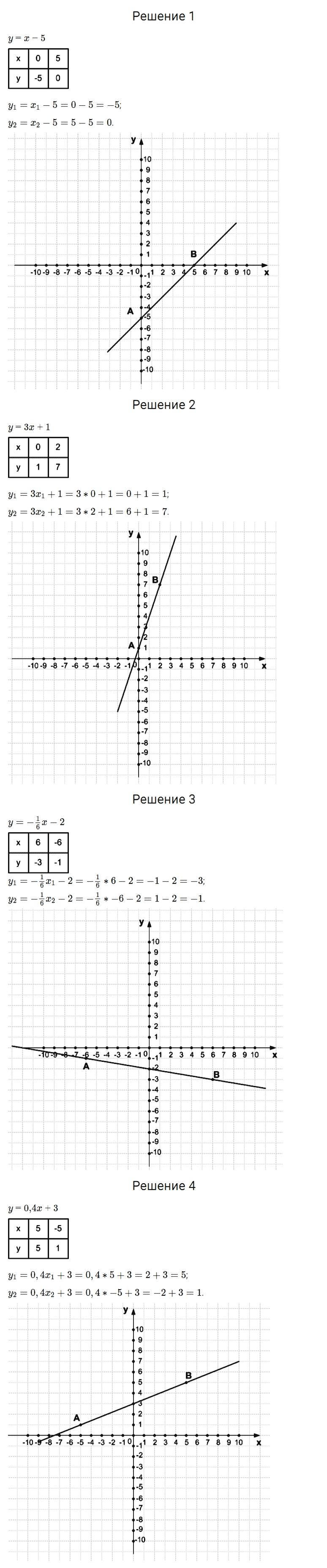 гдз 7 класс номер 854 алгебра Мерзляк, Полонский, Якир