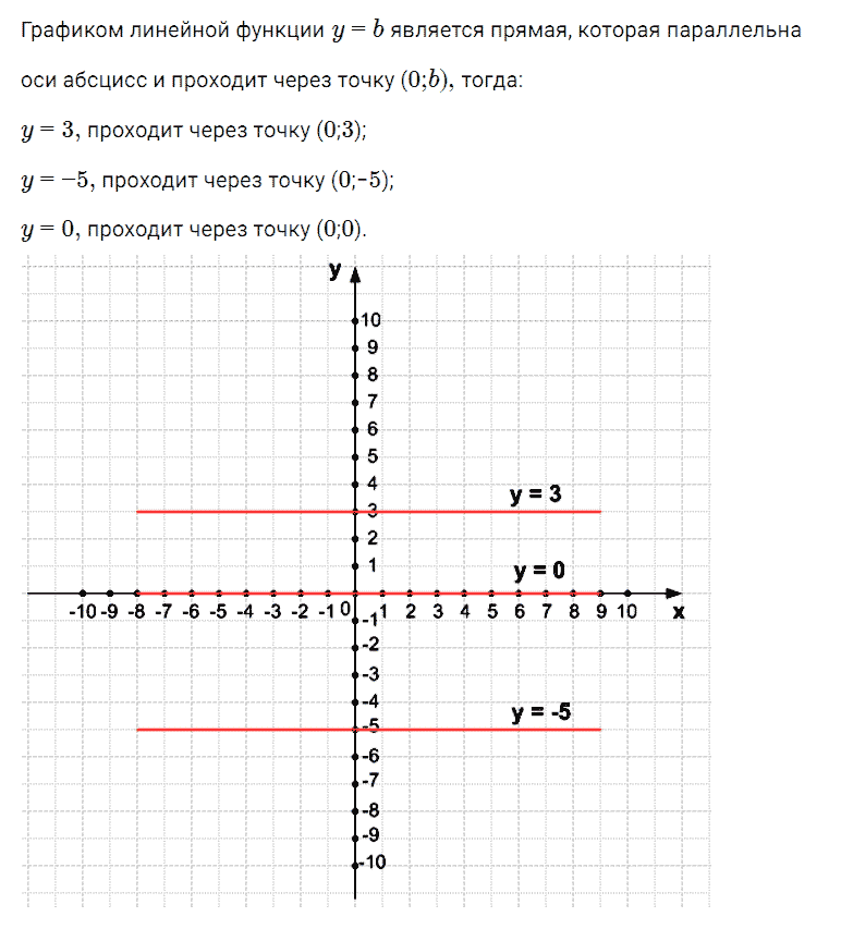 гдз 7 класс номер 861 алгебра Мерзляк, Полонский, Якир
