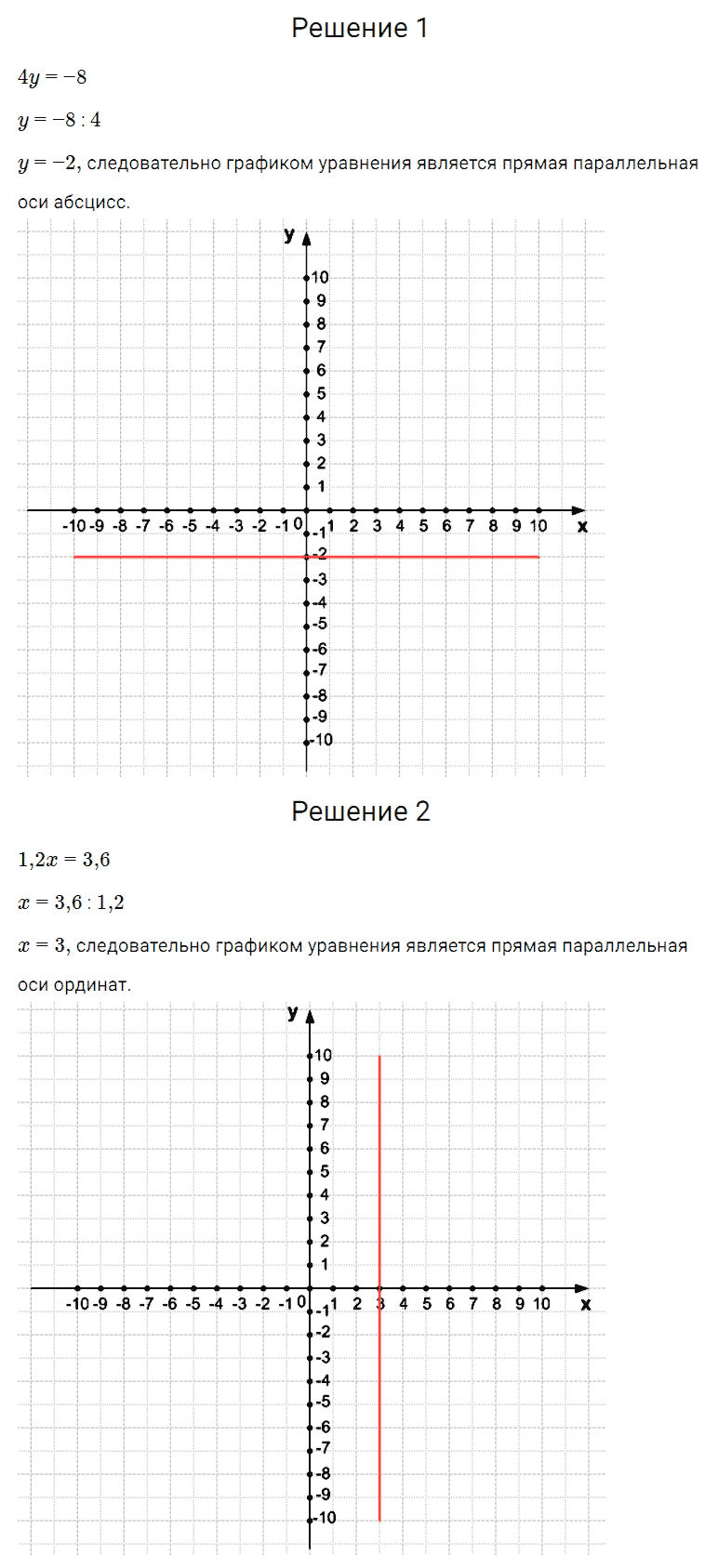 гдз 7 класс номер 964 алгебра Мерзляк, Полонский, Якир