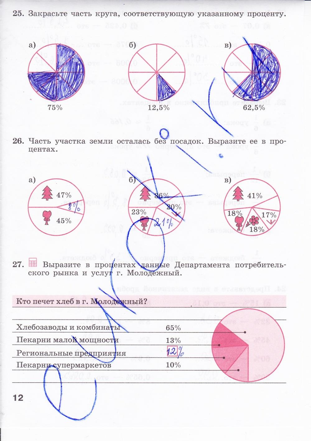 гдз 7 класс рабочая тетрадь страница 12 алгебра Минаева, Рослова