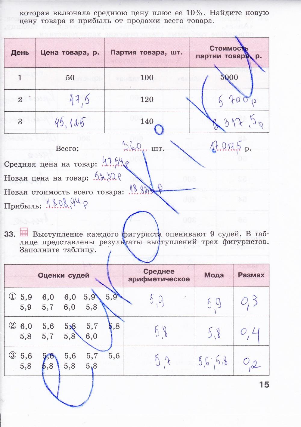 гдз 7 класс рабочая тетрадь страница 15 алгебра Минаева, Рослова