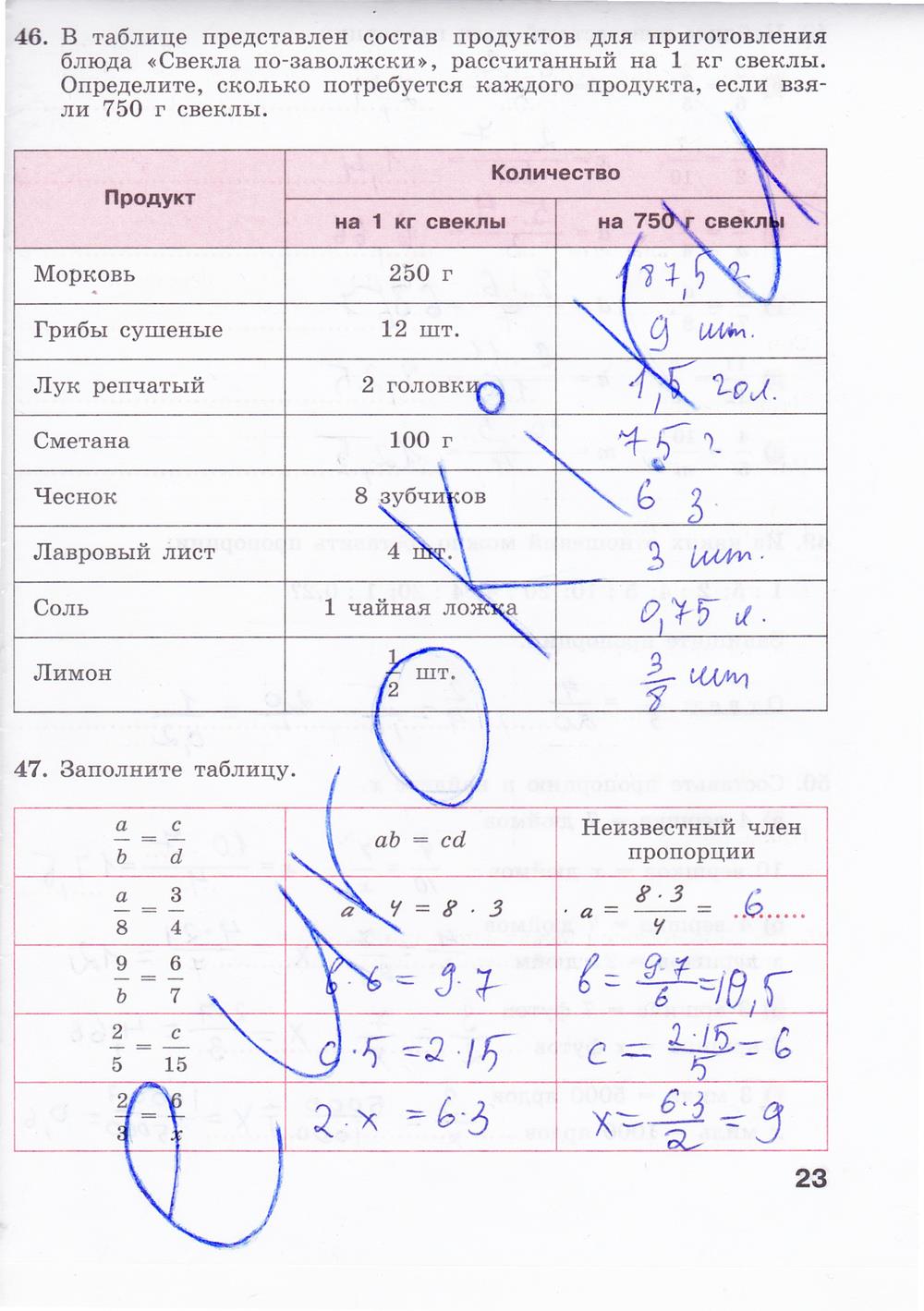 гдз 7 класс рабочая тетрадь страница 23 алгебра Минаева, Рослова