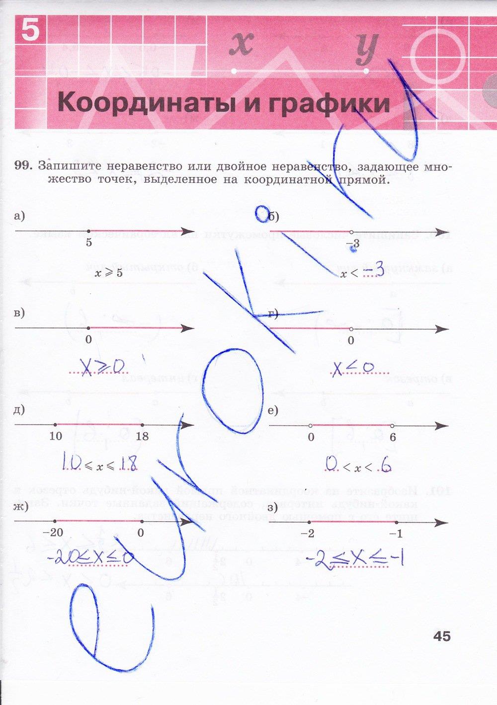 гдз 7 класс рабочая тетрадь страница 45 алгебра Минаева, Рослова