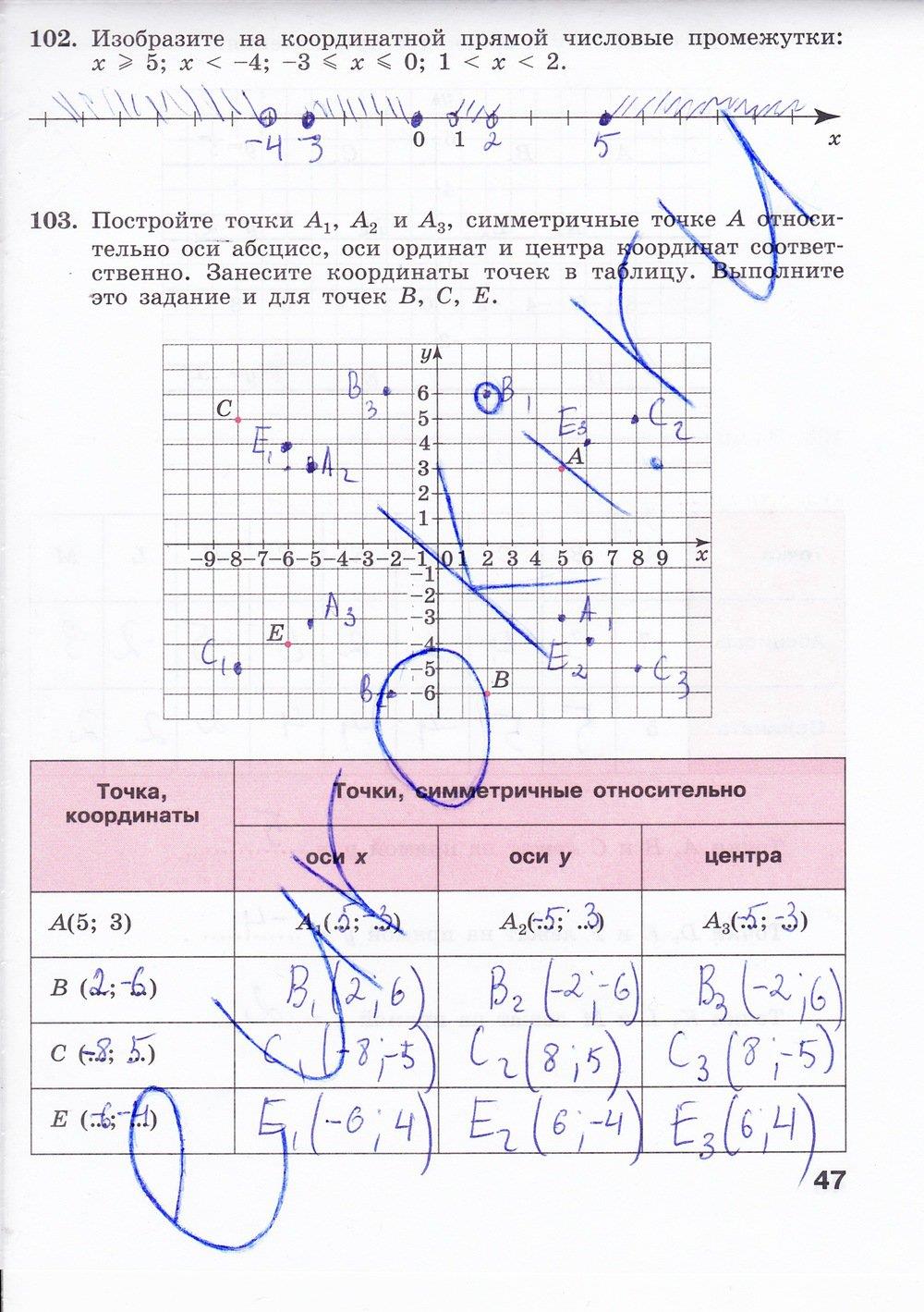 гдз 7 класс рабочая тетрадь страница 47 алгебра Минаева, Рослова