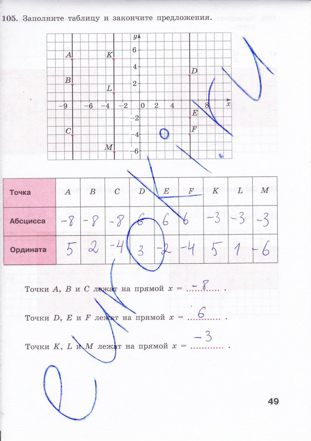 гдз 7 класс рабочая тетрадь страница 49 алгебра Минаева, Рослова