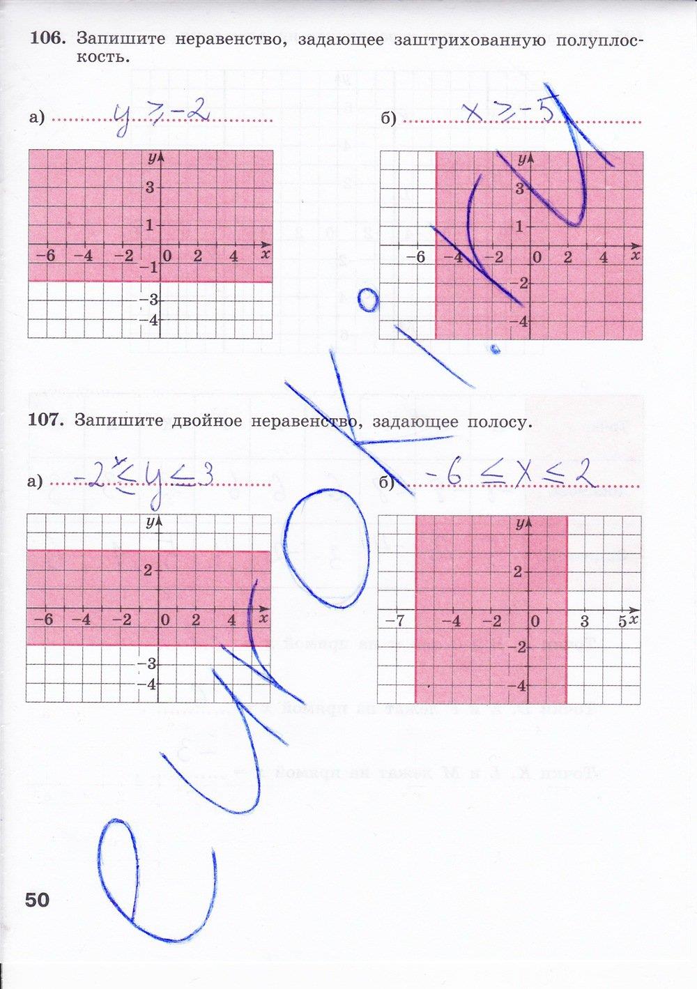 гдз 7 класс рабочая тетрадь страница 50 алгебра Минаева, Рослова