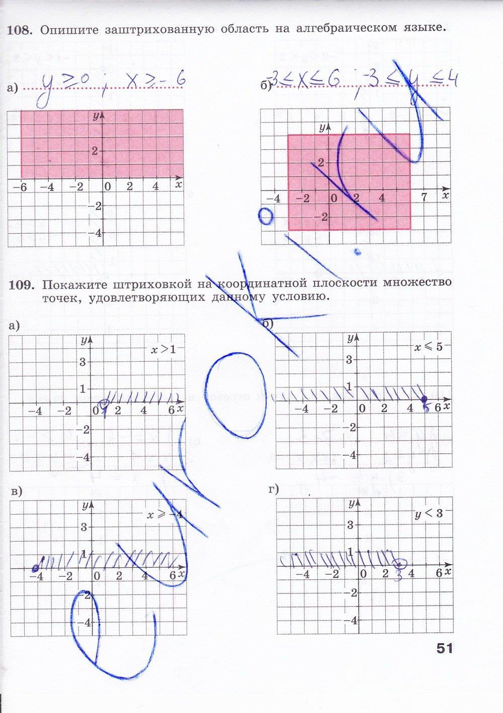 гдз 7 класс рабочая тетрадь страница 51 алгебра Минаева, Рослова
