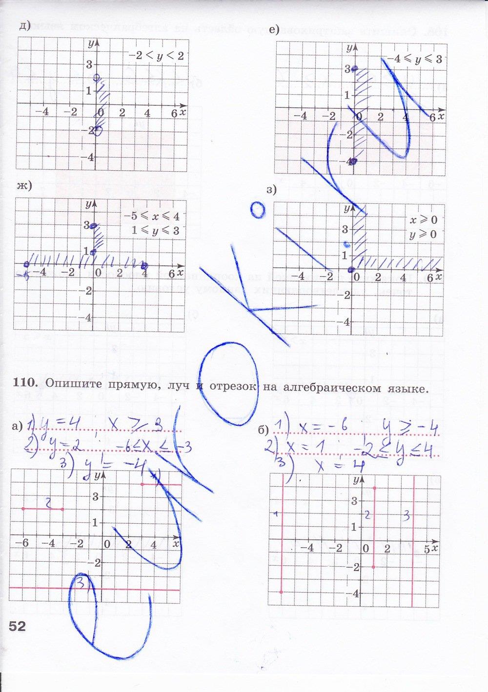 гдз 7 класс рабочая тетрадь страница 52 алгебра Минаева, Рослова