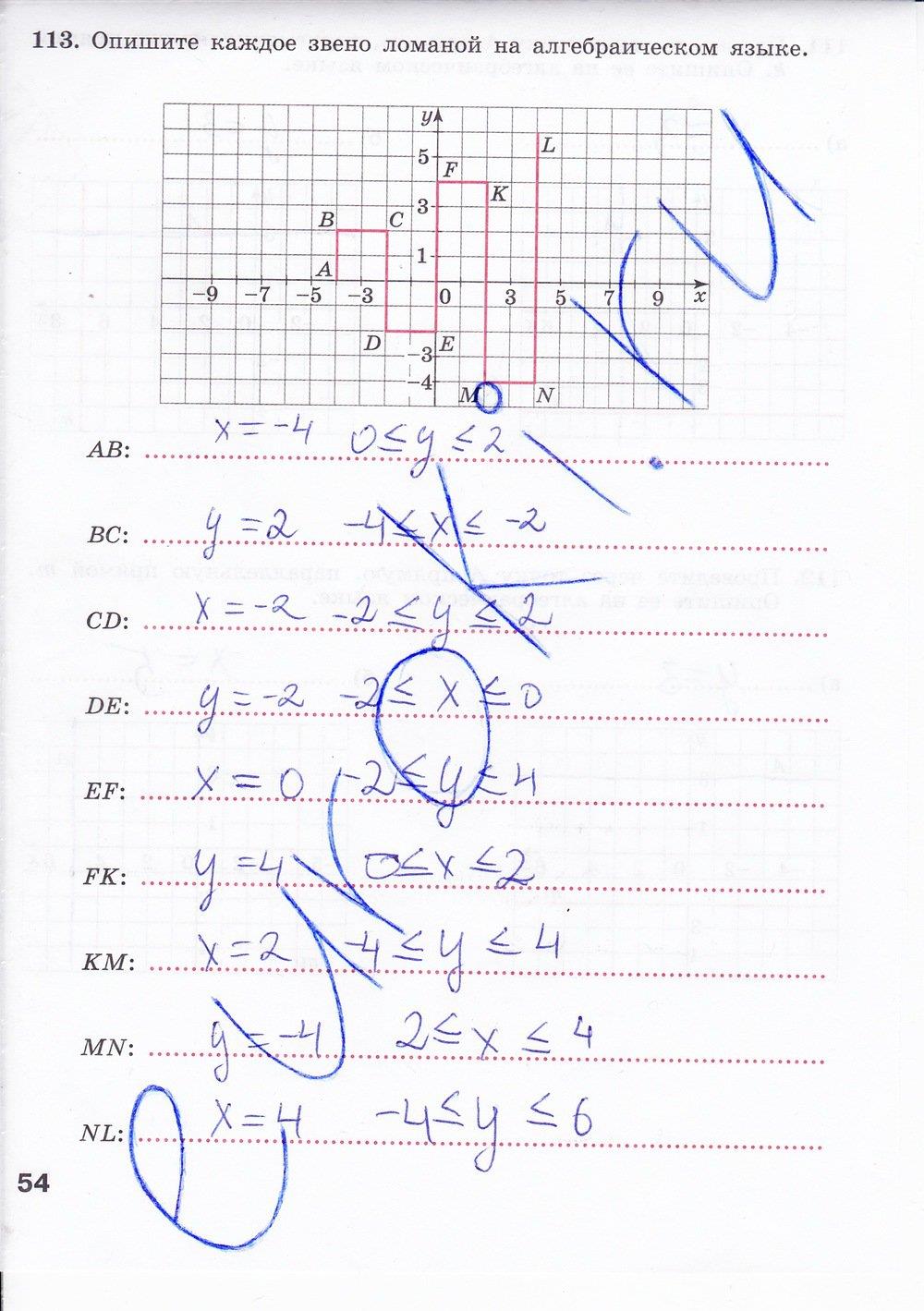 гдз 7 класс рабочая тетрадь страница 54 алгебра Минаева, Рослова