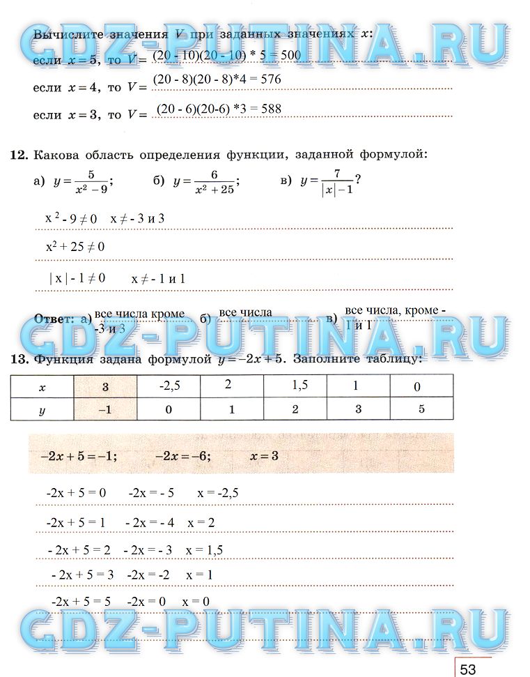 гдз 7 класс рабочая тетрадь часть 1 страница 53 алгебра Миндюк, Шлыкова
