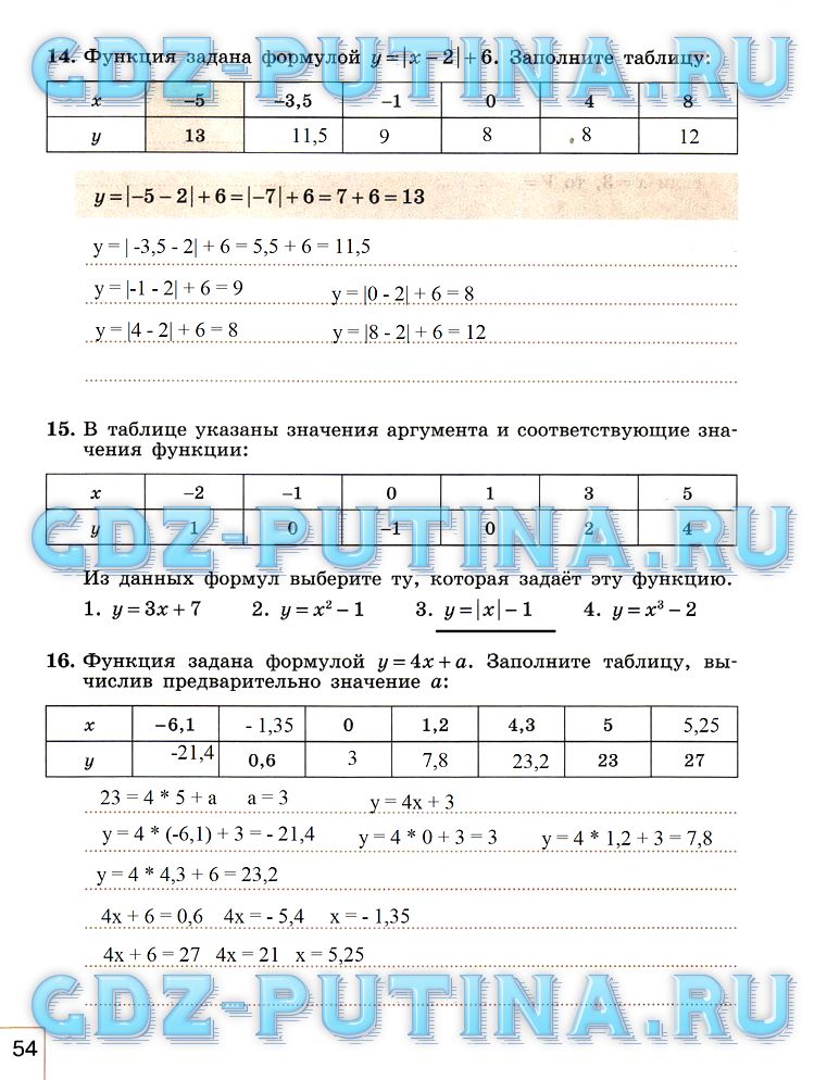 гдз 7 класс рабочая тетрадь часть 1 страница 54 алгебра Миндюк, Шлыкова