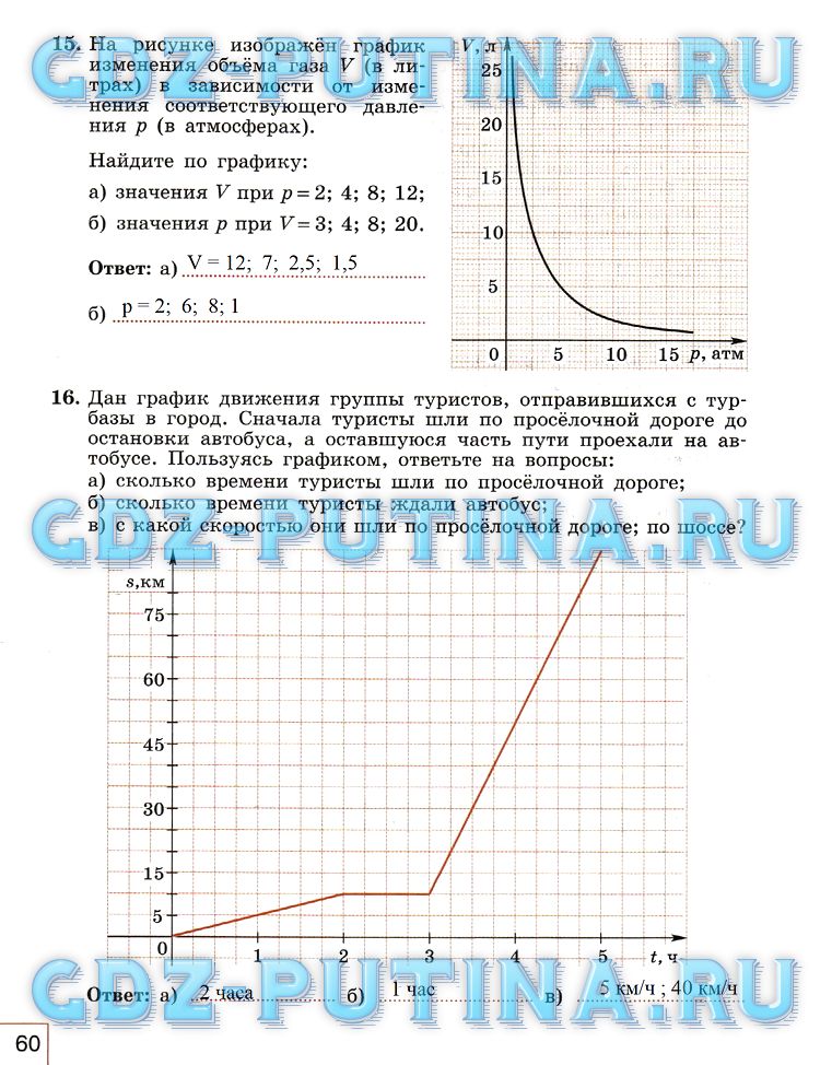 гдз 7 класс рабочая тетрадь часть 1 страница 60 алгебра Миндюк, Шлыкова