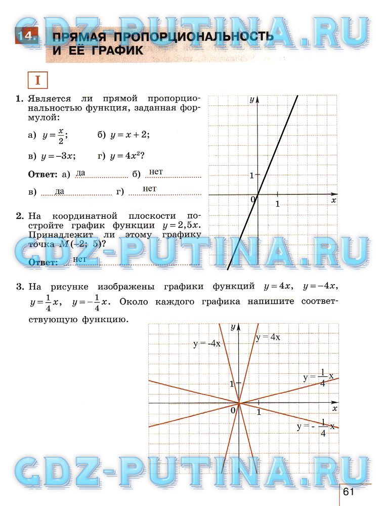 гдз 7 класс рабочая тетрадь часть 1 страница 61 алгебра Миндюк, Шлыкова