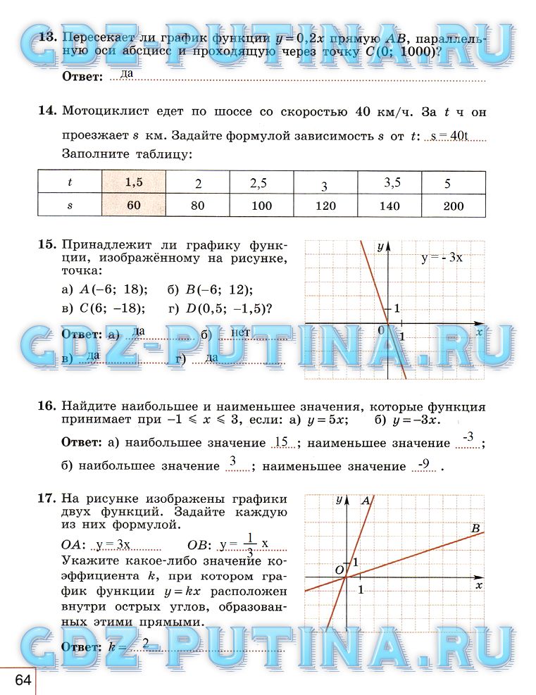 гдз 7 класс рабочая тетрадь часть 1 страница 64 алгебра Миндюк, Шлыкова