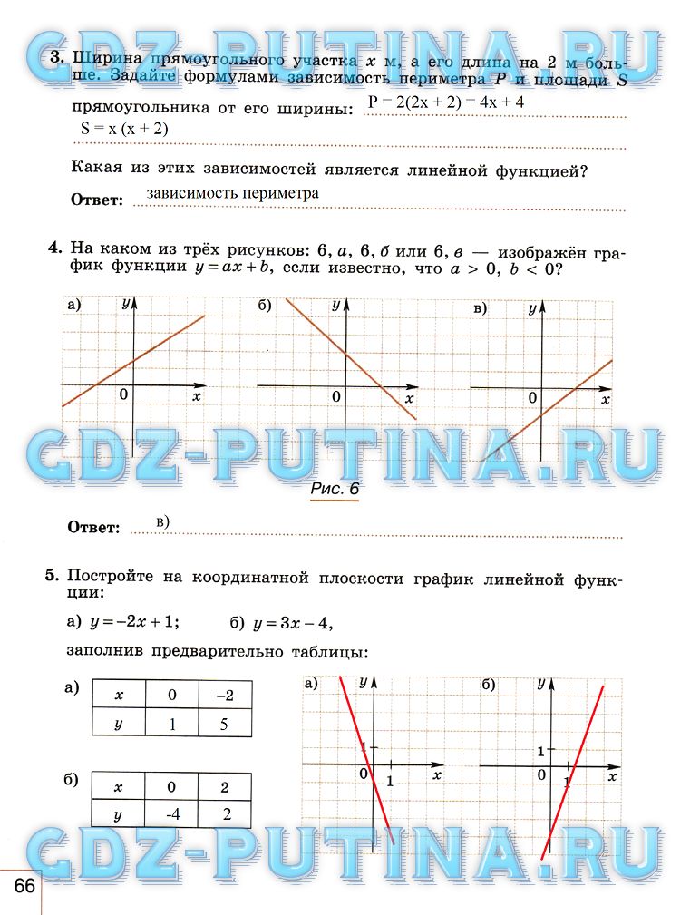 гдз 7 класс рабочая тетрадь часть 1 страница 66 алгебра Миндюк, Шлыкова