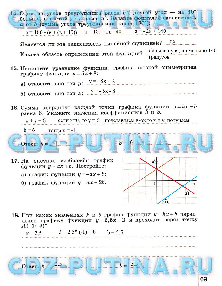 гдз 7 класс рабочая тетрадь часть 1 страница 69 алгебра Миндюк, Шлыкова