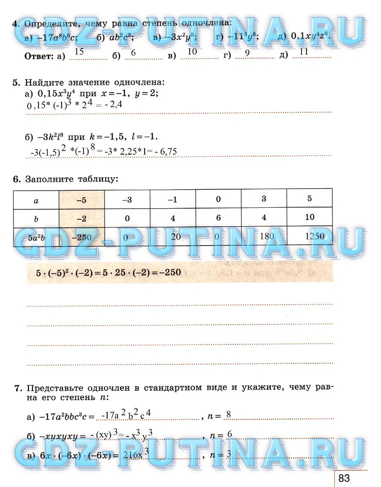 гдз 7 класс рабочая тетрадь часть 1 страница 83 алгебра Миндюк, Шлыкова