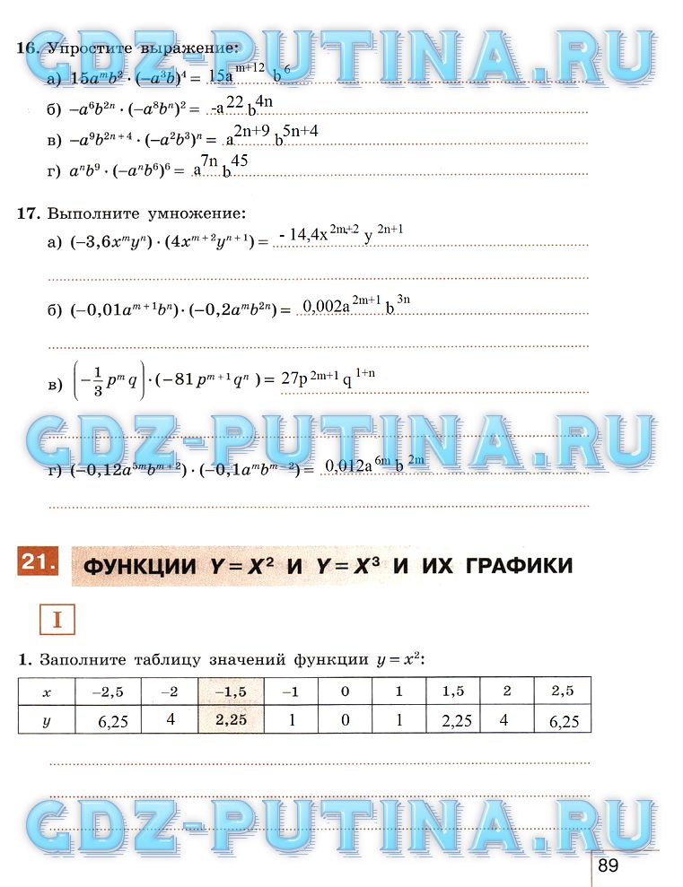 гдз 7 класс рабочая тетрадь часть 1 страница 89 алгебра Миндюк, Шлыкова