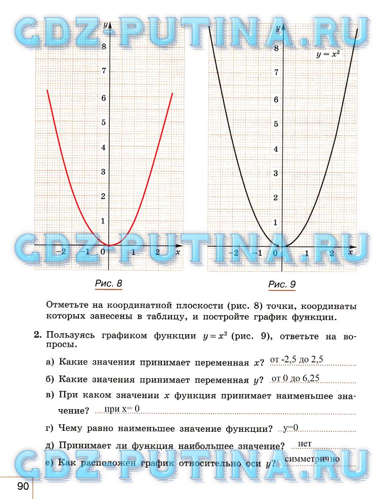 гдз 7 класс рабочая тетрадь часть 1 страница 90 алгебра Миндюк, Шлыкова