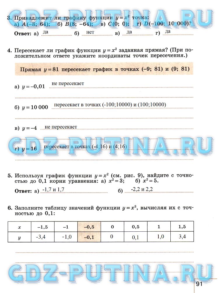 гдз 7 класс рабочая тетрадь часть 1 страница 91 алгебра Миндюк, Шлыкова