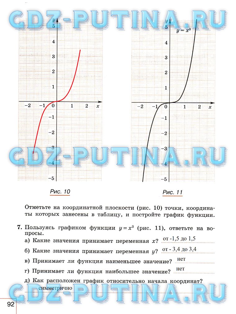 гдз 7 класс рабочая тетрадь часть 1 страница 92 алгебра Миндюк, Шлыкова