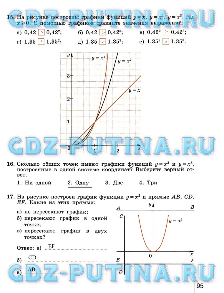 гдз 7 класс рабочая тетрадь часть 1 страница 95 алгебра Миндюк, Шлыкова