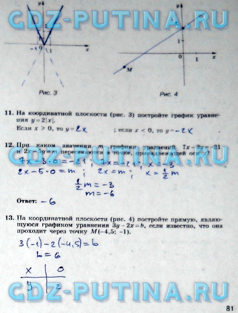 гдз 7 класс рабочая тетрадь часть 2 страница 81 алгебра Миндюк, Шлыкова