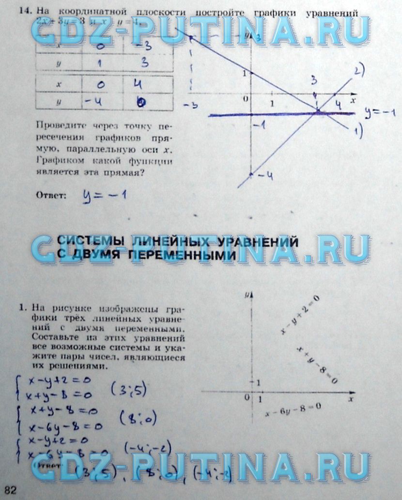 гдз 7 класс рабочая тетрадь часть 2 страница 82 алгебра Миндюк, Шлыкова