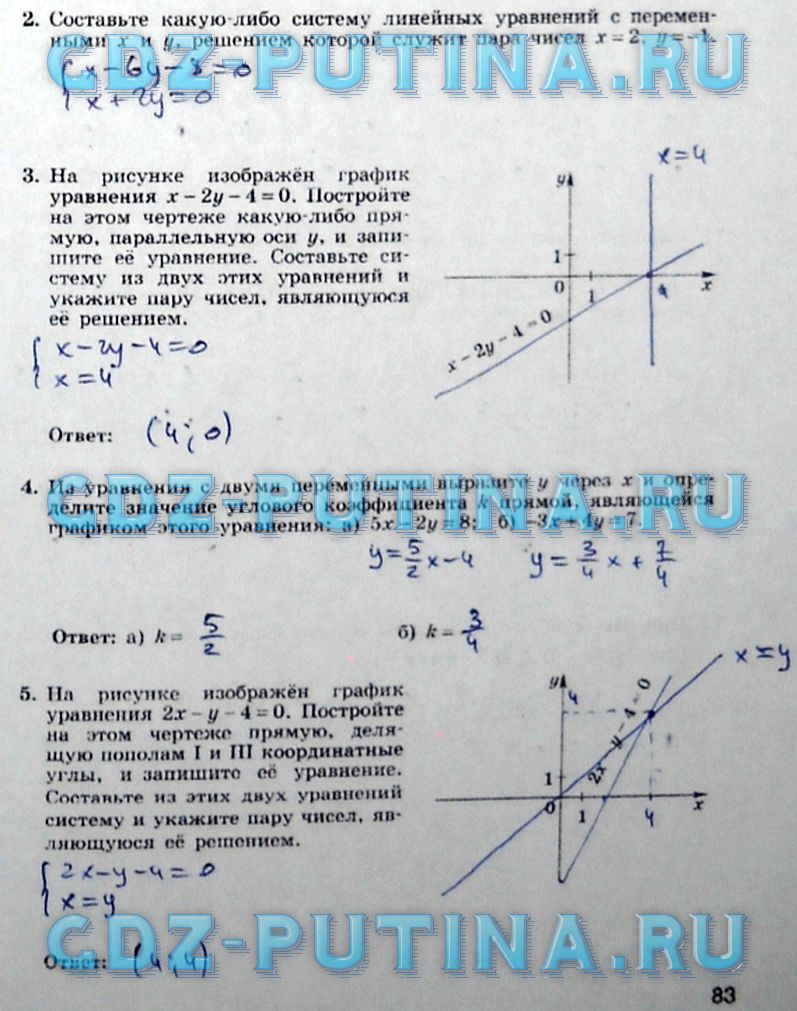 гдз 7 класс рабочая тетрадь часть 2 страница 83 алгебра Миндюк, Шлыкова