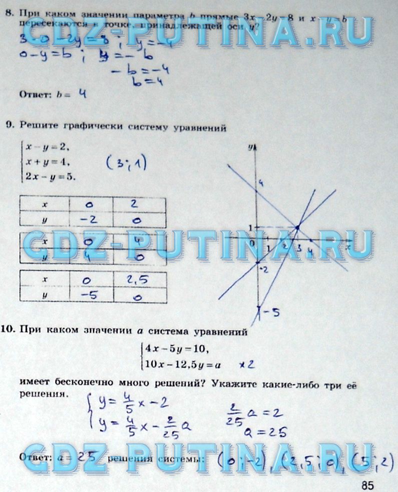 гдз 7 класс рабочая тетрадь часть 2 страница 85 алгебра Миндюк, Шлыкова