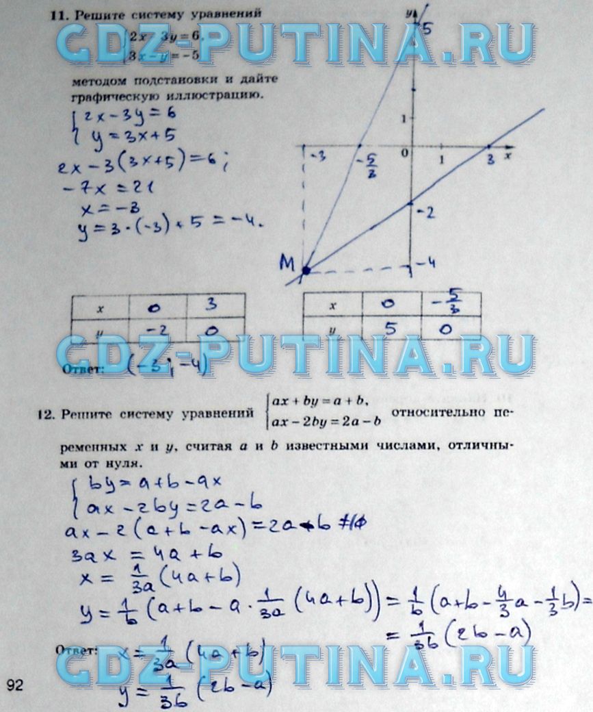 гдз 7 класс рабочая тетрадь часть 2 страница 92 алгебра Миндюк, Шлыкова