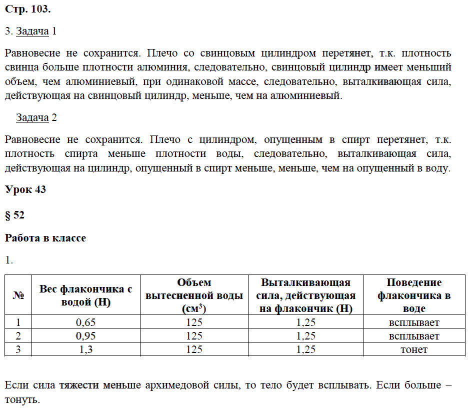 гдз 7 класс рабочая тетрадь страница 103 физика Минькова, Иванова