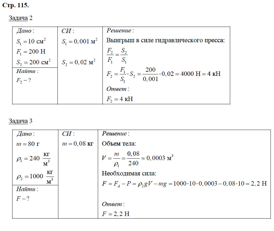 гдз 7 класс рабочая тетрадь страница 115 физика Минькова, Иванова